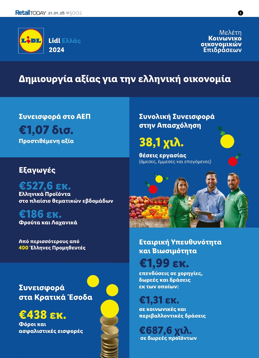 Πρωτοσέλιδο εφημερίδας