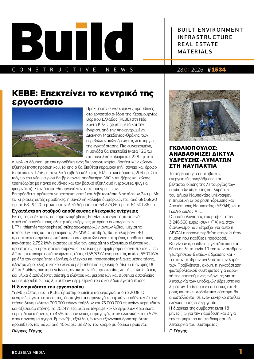 Πρωτοσέλιδο εφημερίδας