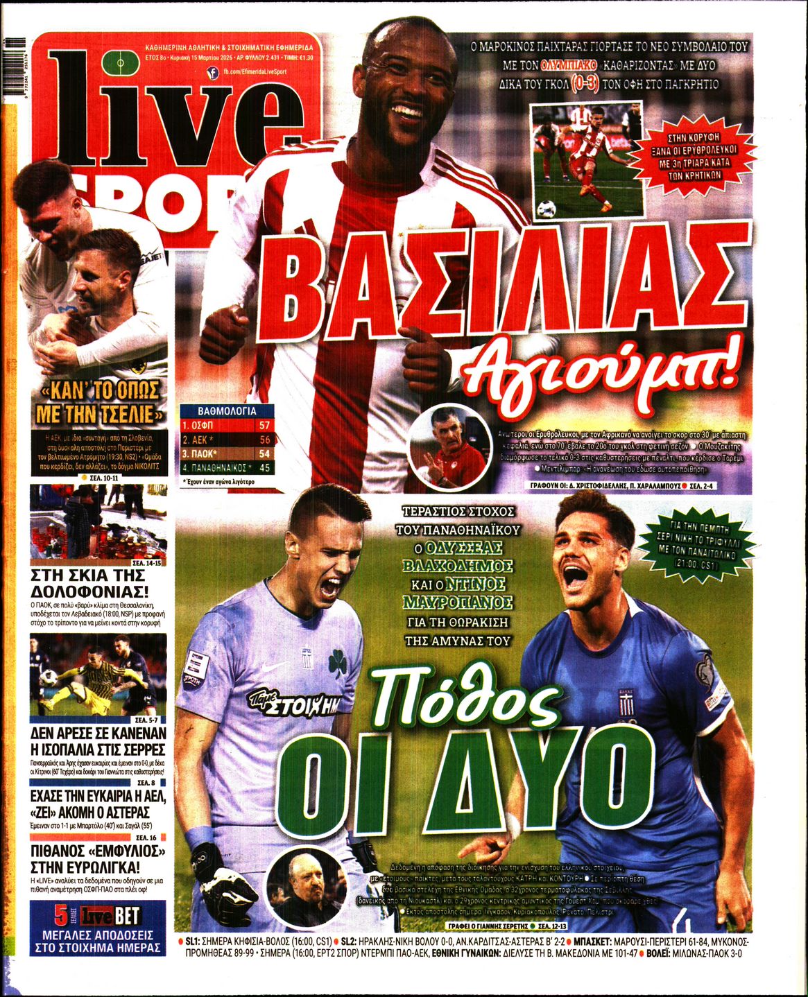 Πρωτοσέλιδο εφημερίδας